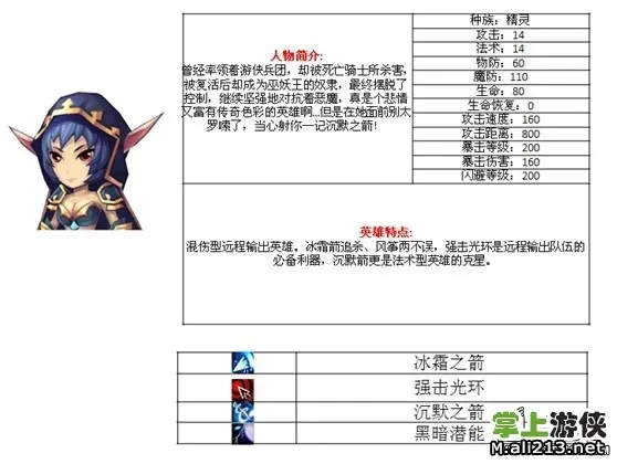 详细阅读:《酷酷爱魔兽》阵容 绝对不可或缺的英雄推荐! 《酷酷爱魔兽》阵容 绝对不可或缺的英雄推荐!