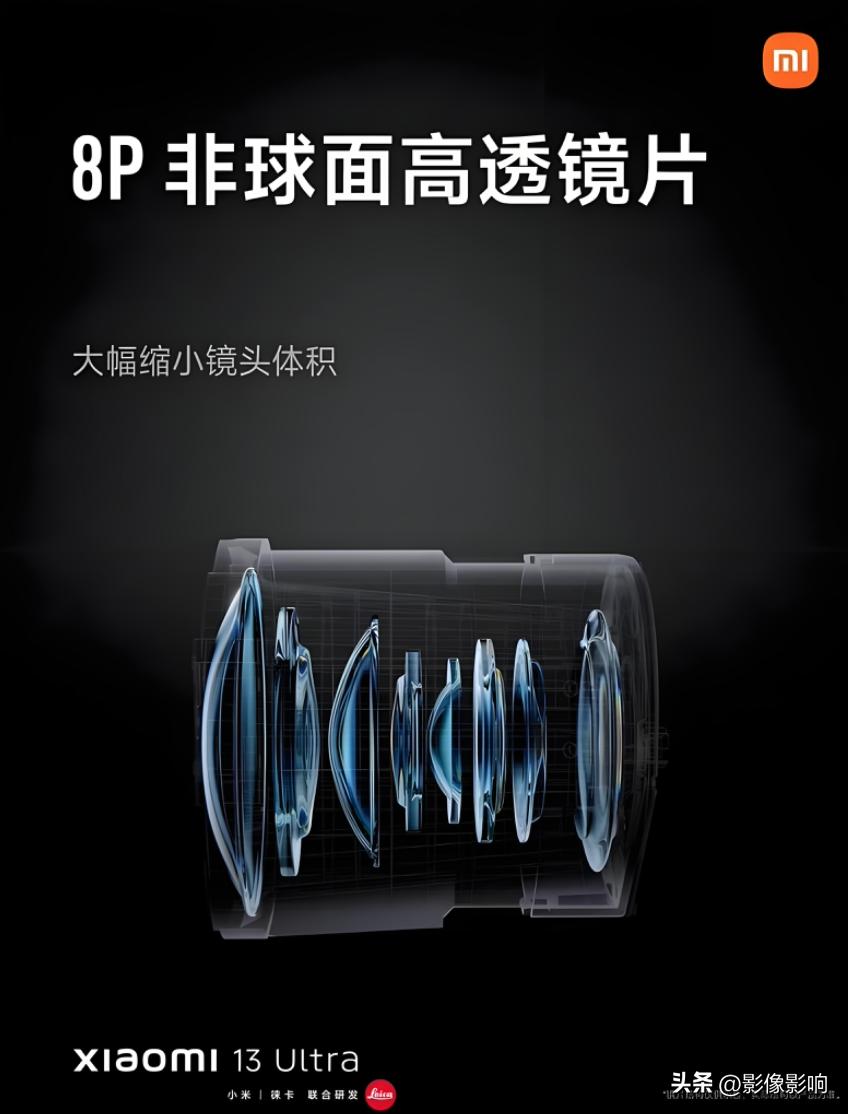 徕卡光学革命_徕卡机械艺术精神图腾_莱卡钛金镜头