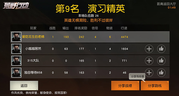 绝地求生手游竞争 腾讯代理PUBG 网易荒野行动_手游 第三人称射击游戏排行榜