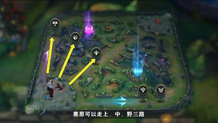 赛恩绝密Gank路线曝光？连招无人能挡，打野赛恩全面解读！