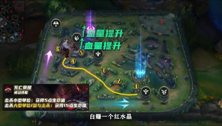 赛恩技能解析_赛恩打野攻略_狗头打野催我