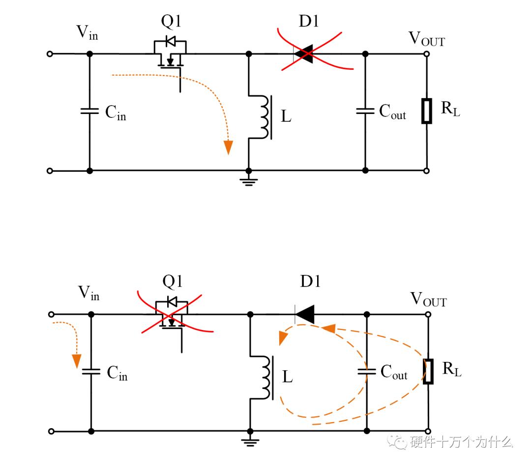 boost电路各点波形图_反极性Buck-Boost电路电感电容选型指南_反极性Buck-Boost拓扑电源原理分析