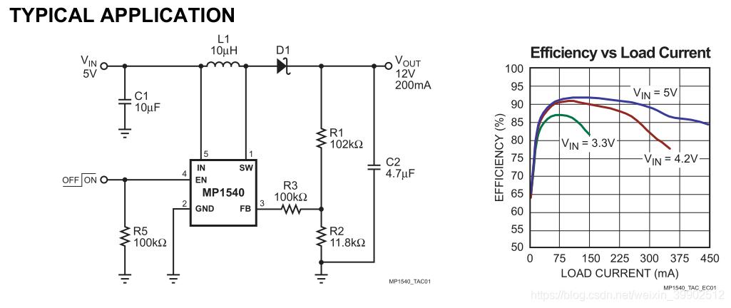 boost电路各点波形图_MP1584升压电路设计_boost升压电路原理