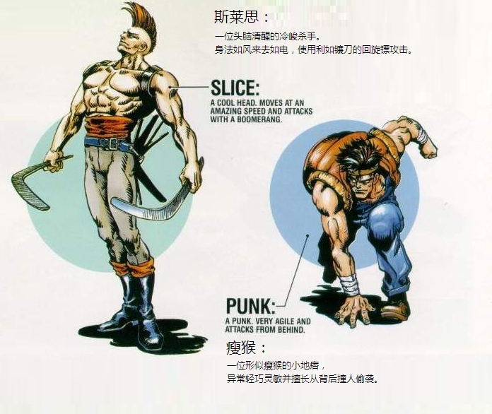 恐龙快打敌兵种类_快打旋风敌兵设计_恐龙快打街机版下载