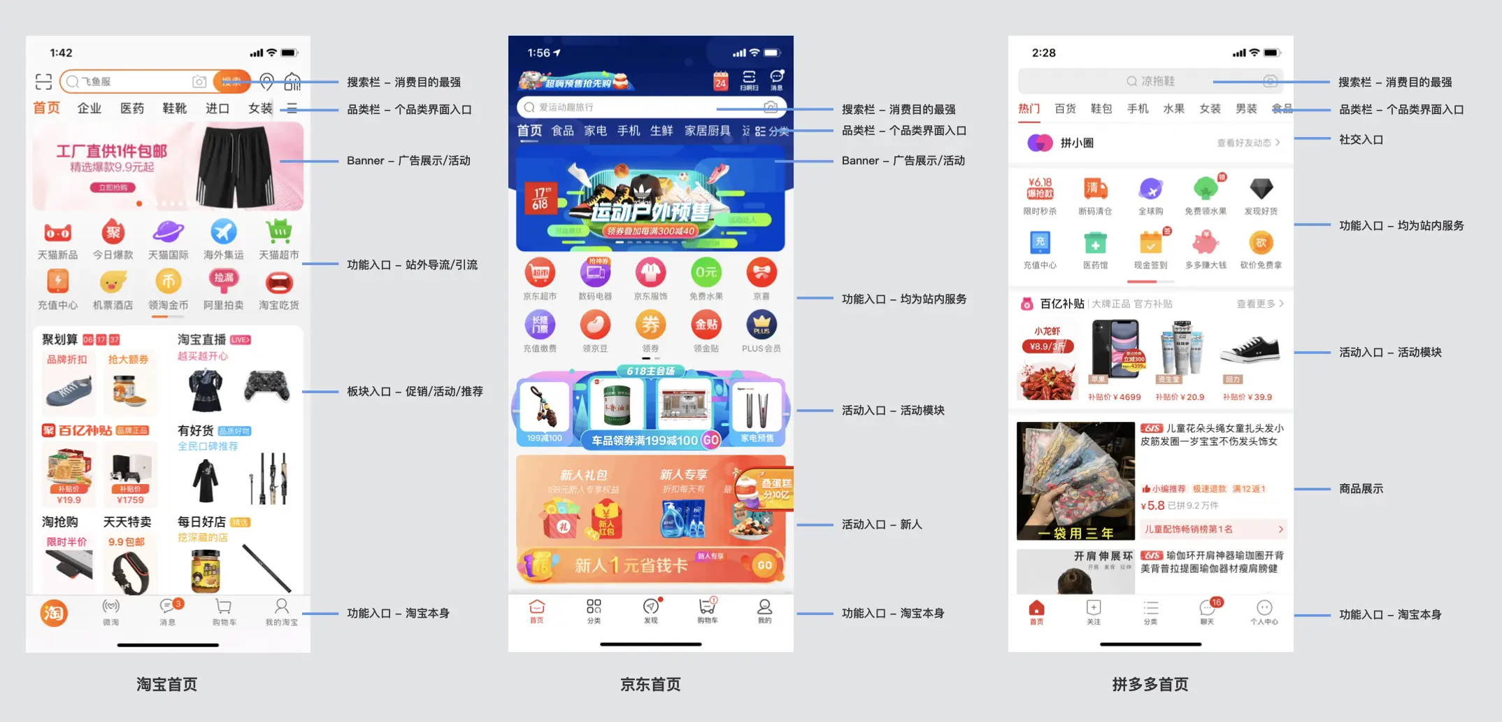 垂直电商破局策略_淘宝逛街感营造_淘宝app首页 样式会变