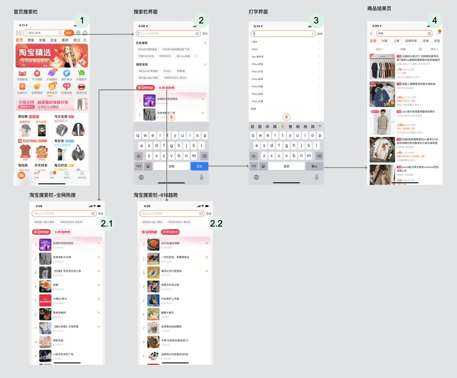 淘宝逛街感营造_淘宝app首页 样式会变_垂直电商破局策略