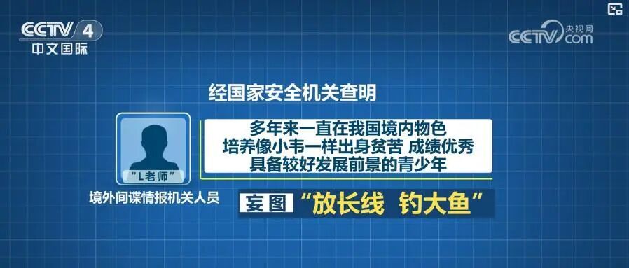 “美女博主”诱导、策反我境内100余名人员！大学生识破套路举报