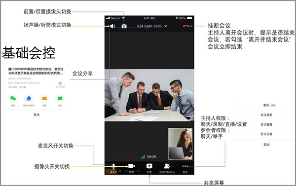 会议记录 app 哪款好_天翼云会议app_天翼云视频会议软件