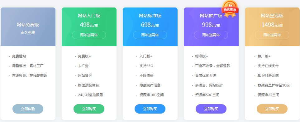 【用手机怎么制作网站】用手机怎么制作网站,企业创建网站