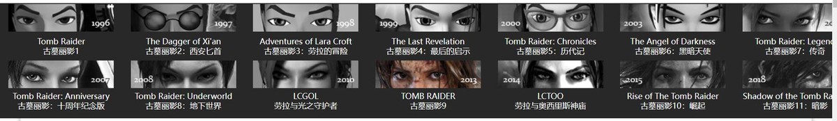 三部曲后又三部，回顾过去，古墓丽影又将去向何方？