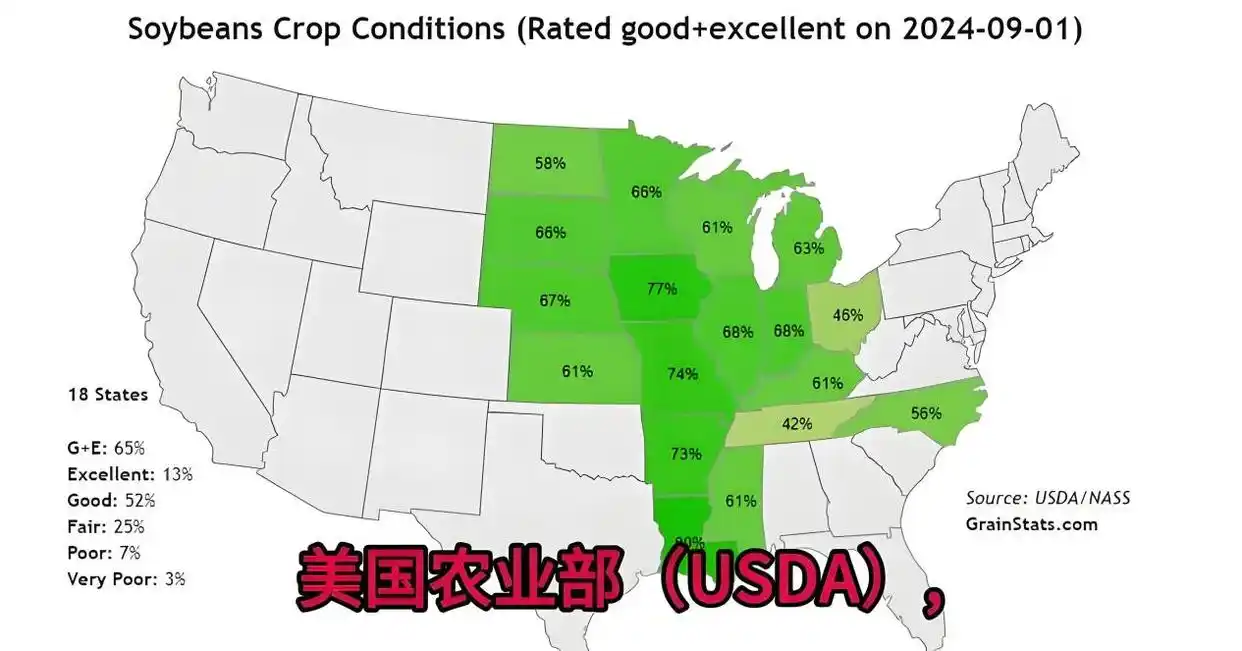中美大豆贸易历史演变_中国近半年没买过美国一粒大豆_美国大豆进口中国趋势变化