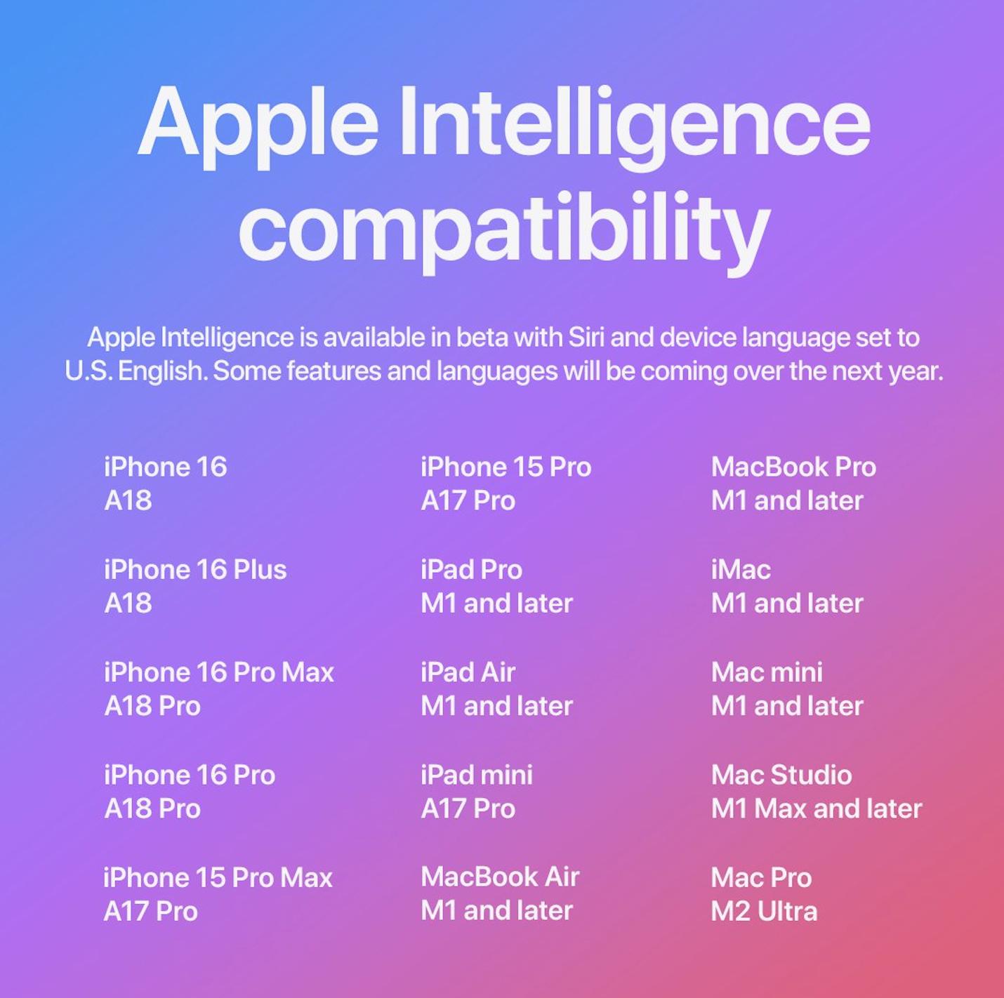 siri中文版_iOS 18.1 AI 功能_苹果智能写作工具评测