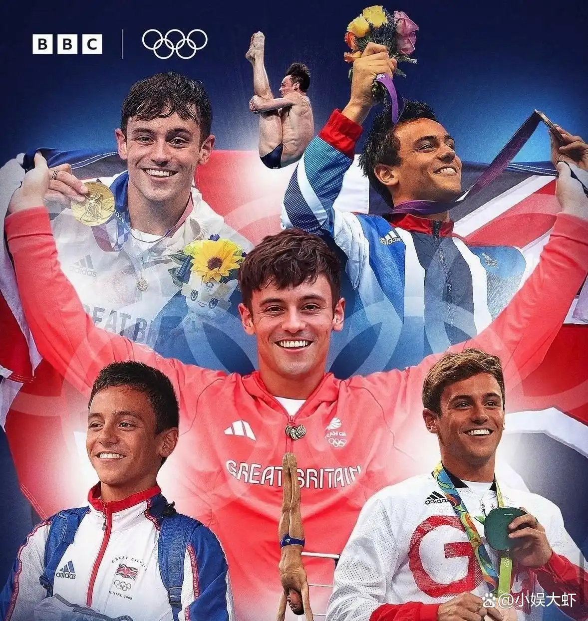 托马斯戴利_Tom Daley career_Thomas Daley retirement