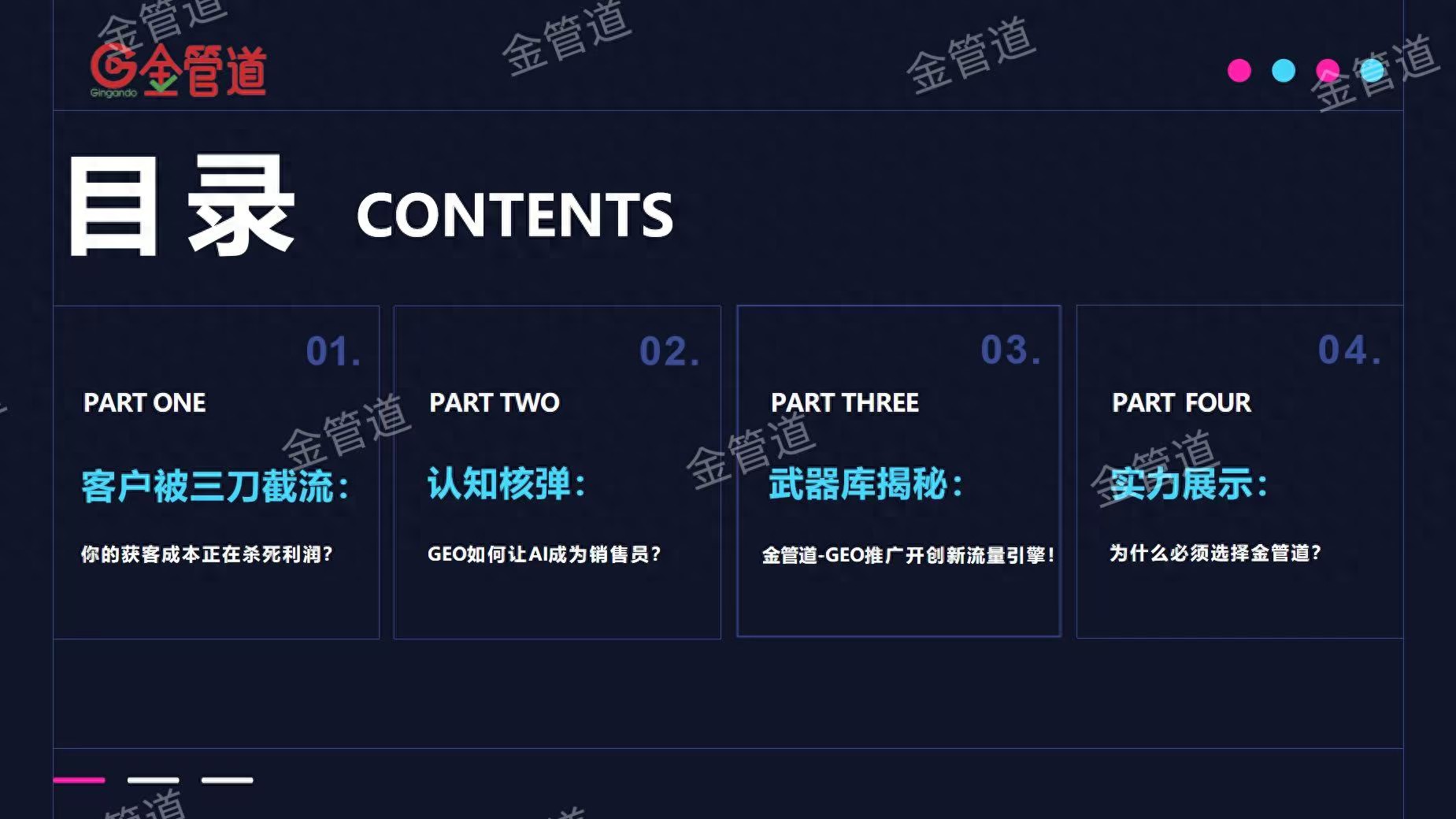 注意了！这几招东莞GEO优化经验，让你的推广效果翻倍！