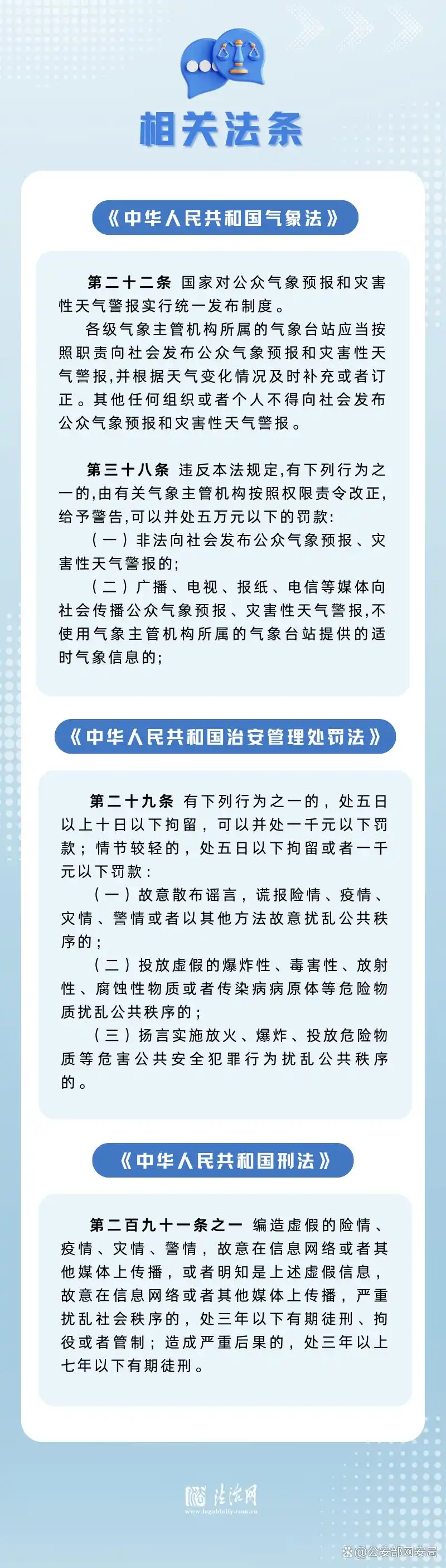 净网:多人发布虚假天气信息被罚_虚假气象信息_网络谣言处罚