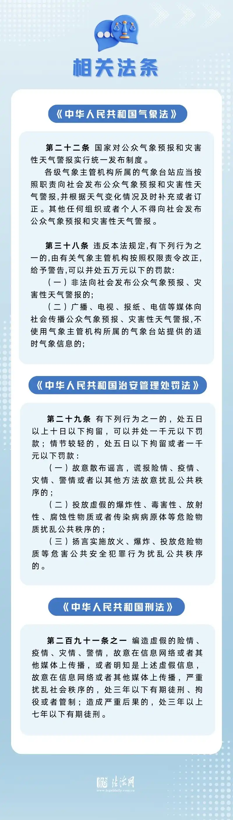 网络谣言治理_虚假气象信息_净网:多人发布虚假天气信息被罚