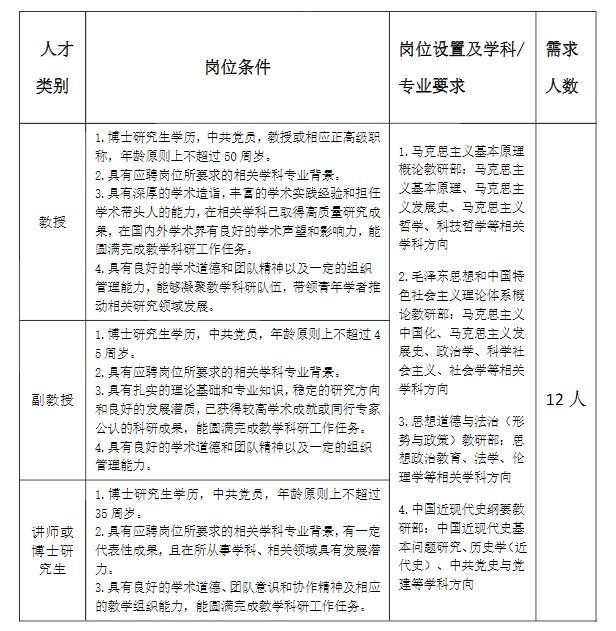 江汉大学思政老师招聘_武汉最近招聘会信息_武汉新洲区事业单位城市管理辅助人员招聘