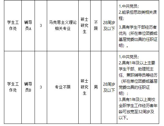 江汉大学思政老师招聘_武汉最近招聘会信息_武汉新洲区事业单位城市管理辅助人员招聘