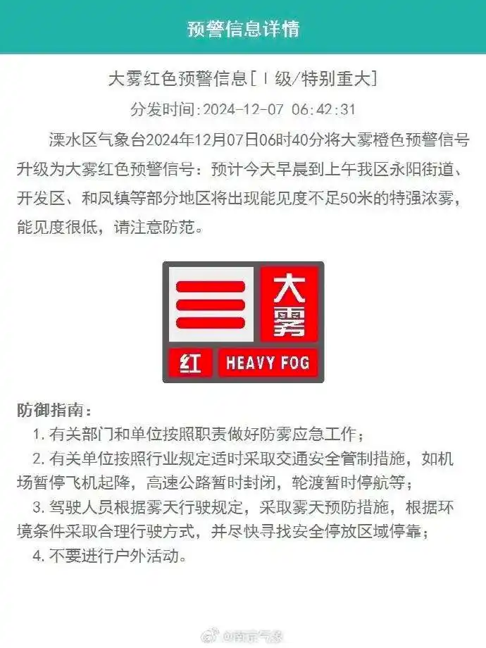 江苏大雾橙色预警_南京大雾红色预警信号_大雾预警升级为橙色！多地有特强浓雾