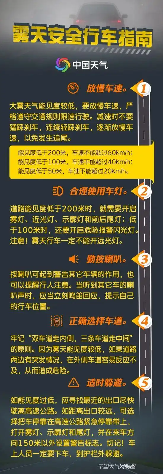 大雾预警升级为橙色！多地有特强浓雾_南京大雾红色预警信号_江苏大雾橙色预警