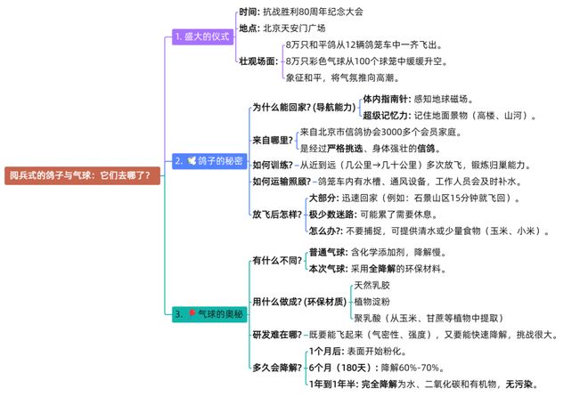 关注新闻提高学习效率_儿童新闻音频栏目_新闻联播内容和新华社