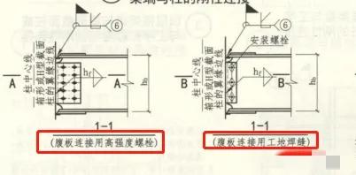 钢结构连接施工图示_建筑抗震设计规范GB50011-2010 钢结构设计标准GB50017-2017 高层民用建筑钢结构技术规程JGJ99-2015
