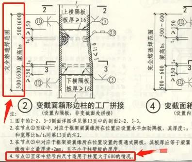 建筑抗震设计规范GB50011-2010 钢结构设计标准GB50017-2017 高层民用建筑钢结构技术规程JGJ99-2015_钢结构连接施工图示