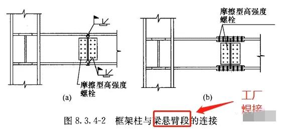 钢结构连接施工图示_建筑抗震设计规范GB50011-2010 钢结构设计标准GB50017-2017 高层民用建筑钢结构技术规程JGJ99-2015