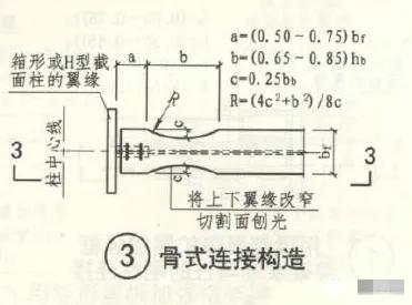 钢结构连接施工图示_建筑抗震设计规范GB50011-2010 钢结构设计标准GB50017-2017 高层民用建筑钢结构技术规程JGJ99-2015