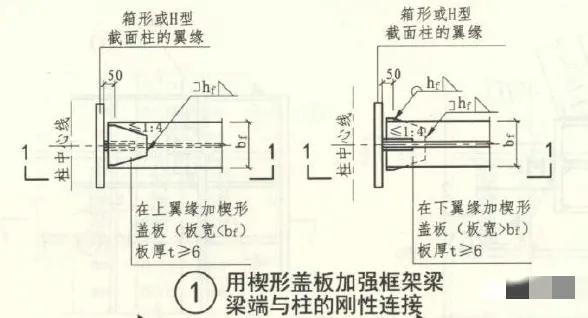 建筑抗震设计规范GB50011-2010 钢结构设计标准GB50017-2017 高层民用建筑钢结构技术规程JGJ99-2015_钢结构连接施工图示