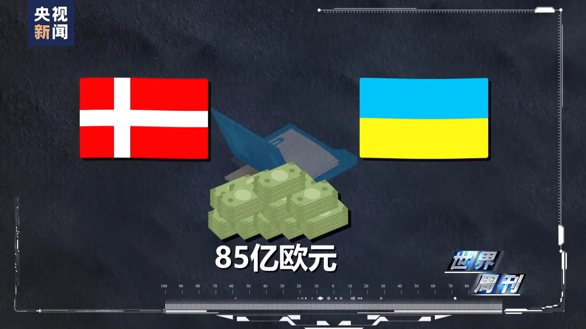 俄乌冲突战略影响_阿夫杰耶夫卡战役_俄军将攻占乌克兰“第三首都”
