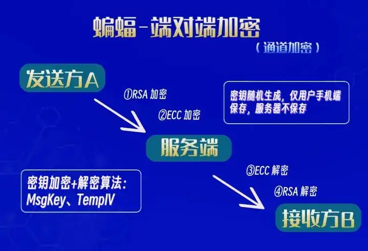 免费黄色网站代价_可直接观看的免费黄色网址_黄色网站盈利模式