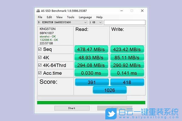 500g固态硬盘科学分区|固态硬盘分区4k对齐