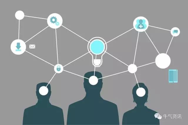 成为内行的思维密码_共鸣五大要点_主编思维深度经营