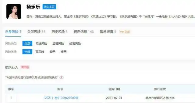 杨乐乐嫁给汪涵后生活_杨乐乐工作室解散_杨乐乐回应独自手术汪涵未陪同