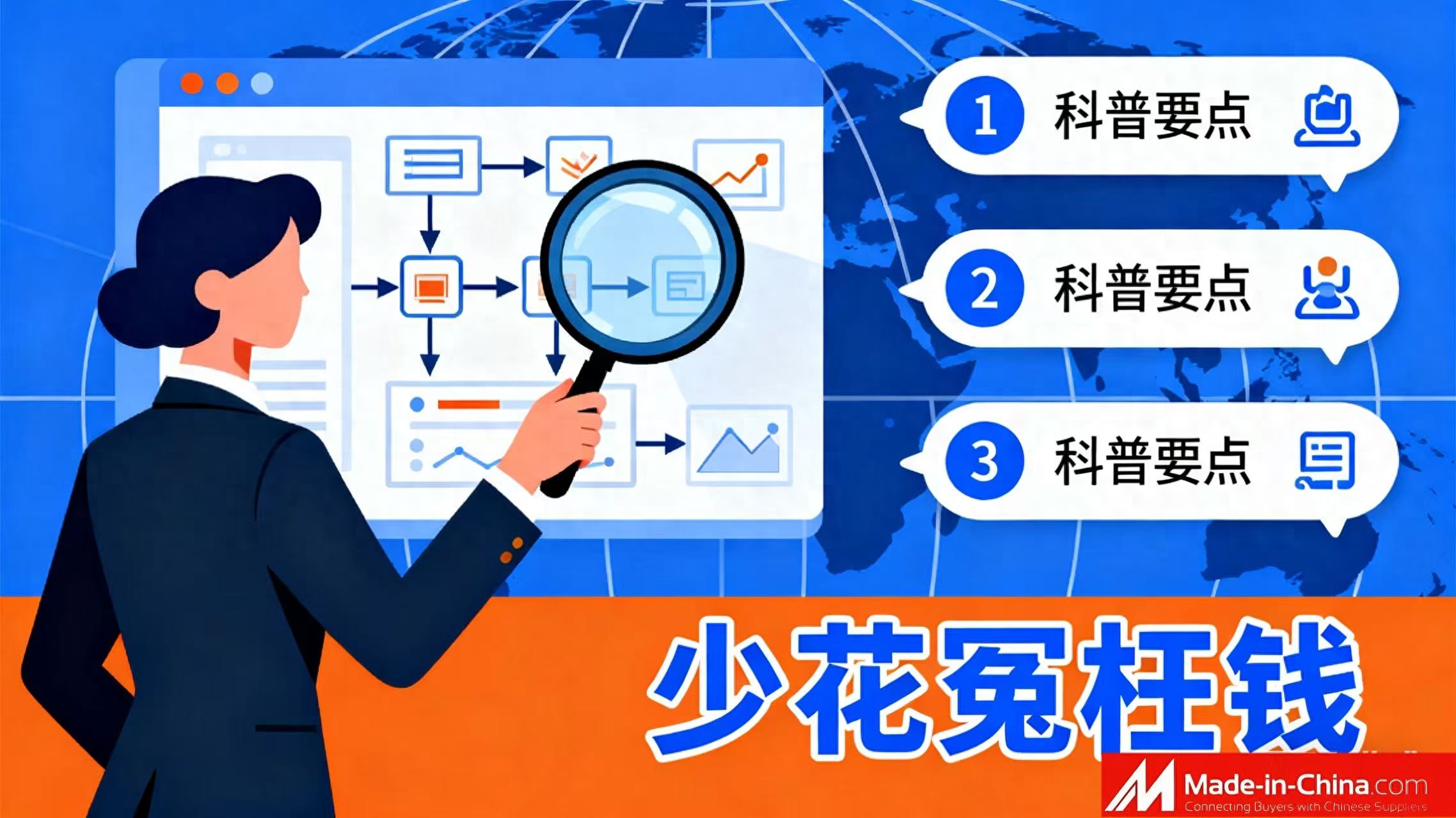 老板别再吃 “不懂流程” 的亏！3 个必懂的基础科普，少花冤枉钱