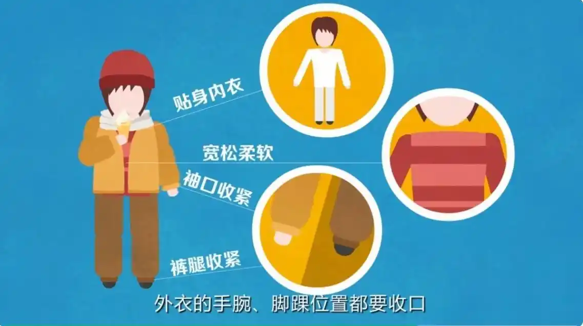 寒露节气北方大幅降温暴雨天气_寒露过后建议“洋葱穿衣法”_返程复工天气影响