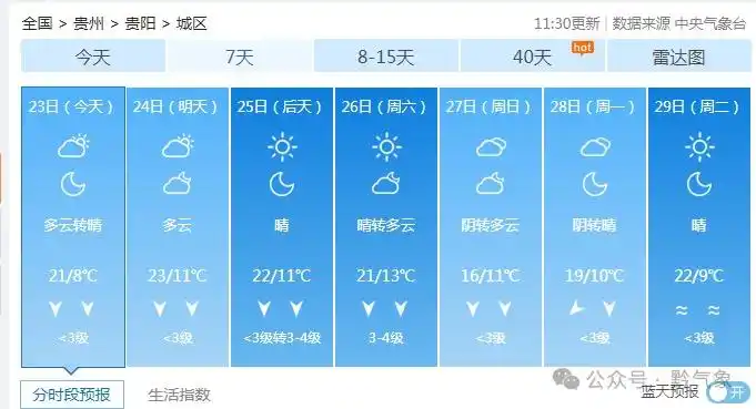 霜降节气养生_预防秋燥湿邪_寒露过后建议“洋葱穿衣法”