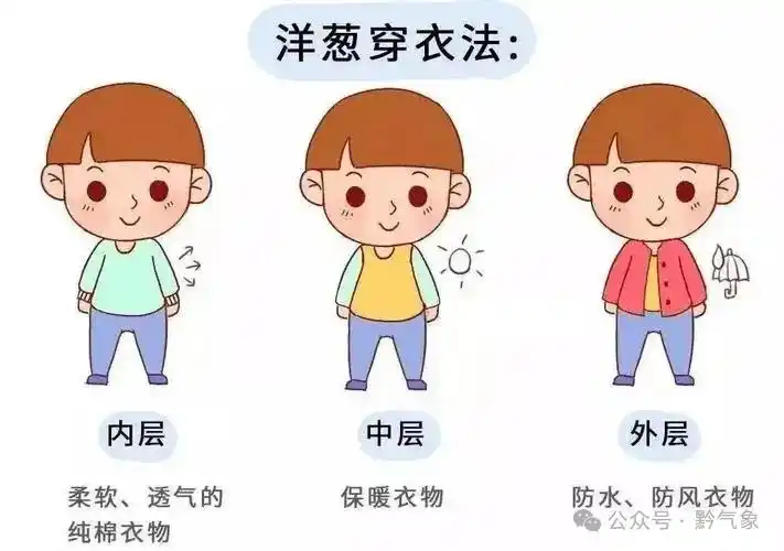 寒露过后建议“洋葱穿衣法”_预防秋燥湿邪_霜降节气养生