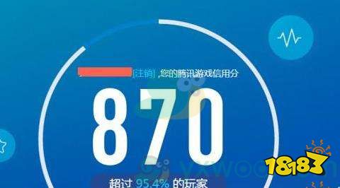 腾讯游戏安全知识答题正确答案分享