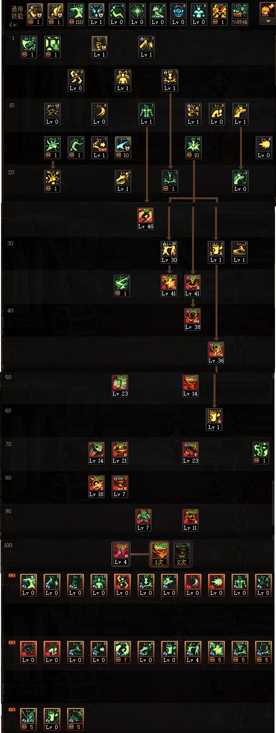 DNF巴卡尔女柔道刷图加点