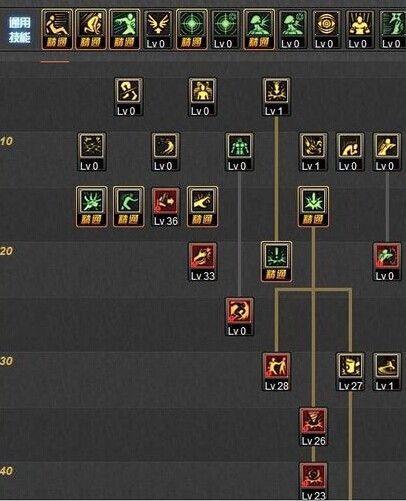 女柔道85刷图加点 极致控场输出暴力