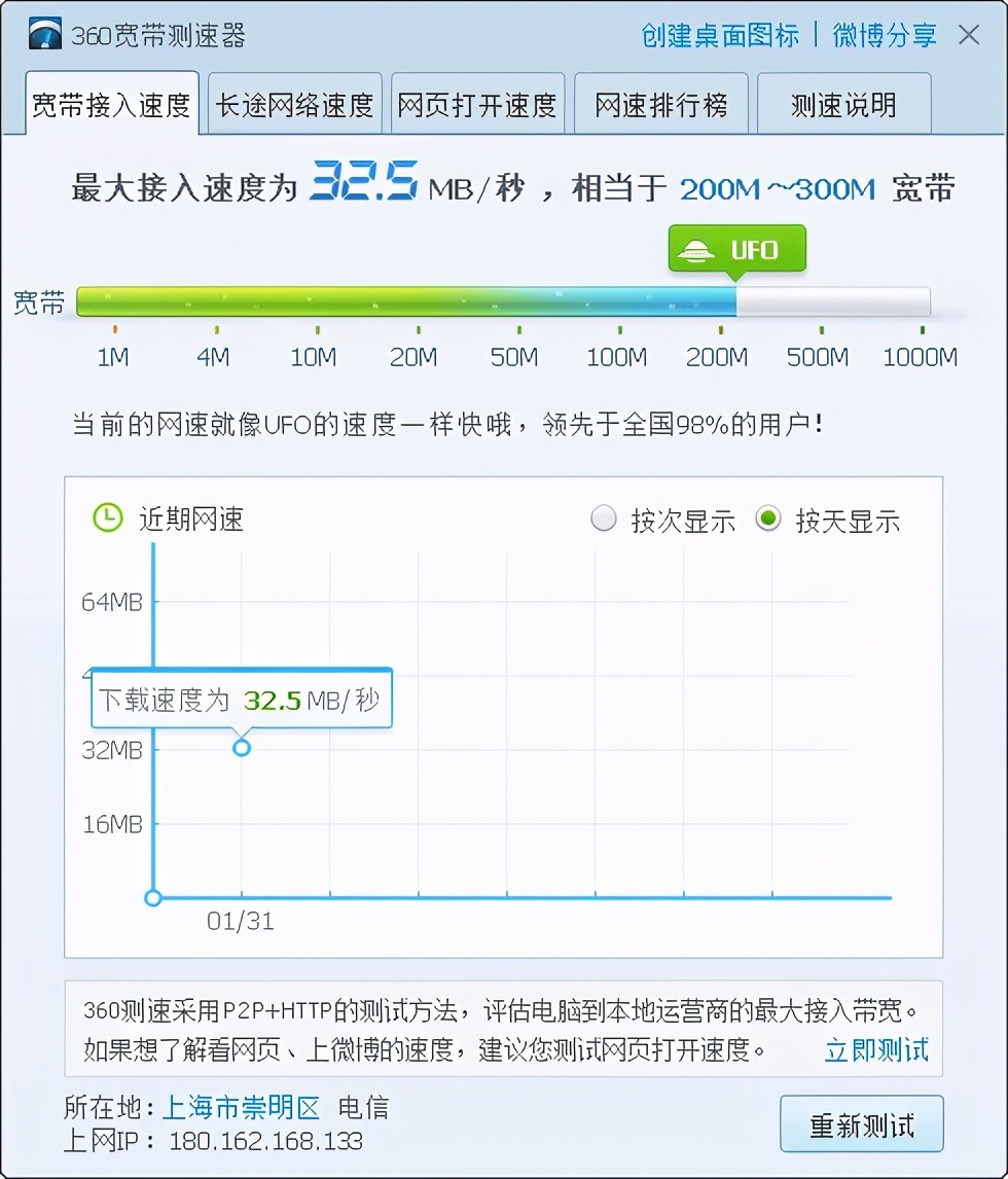 家里wifi限制不能用迅雷_去掉windows保留带宽后速度变慢_windows限制保留带宽优化