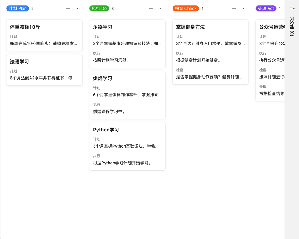如何看懂项目管理双代号02
