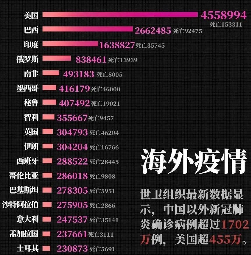 重生肆无忌惮免费阅读_重生肆无忌惮百度云_重生之肆无忌惮