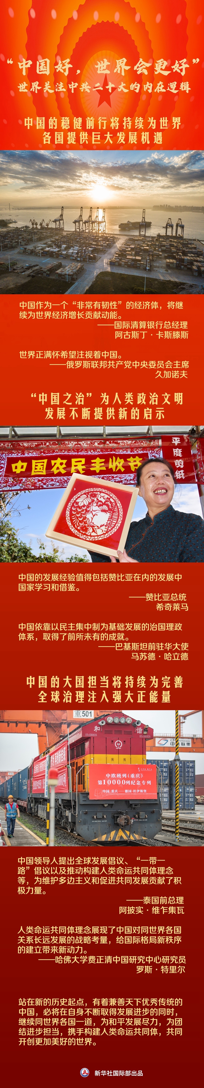 中国二十大 国际社会关注_中国发展机遇 全球经济贡献_最新的时事评论