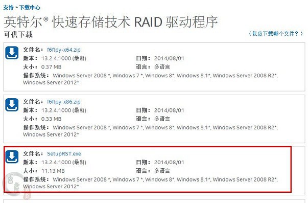系统装好了如何4k对齐_固态硬盘接口类型选择_SSD性能优化技巧大全
