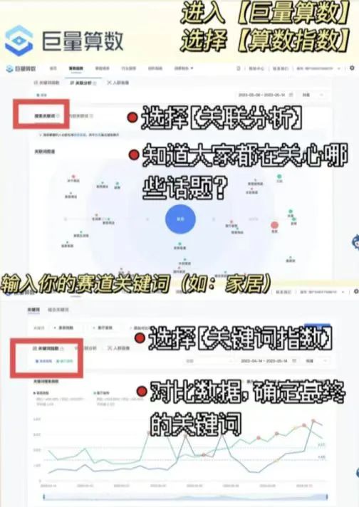 70天分销联盟实战:网络广告赚钱秘诀_巨量千川投放技巧_达人分销投放策略