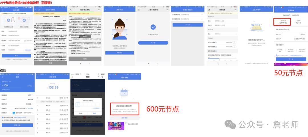 MGM分销裂变活动流程解析_70天分销联盟实战:网络广告赚钱秘诀_金融行业MGM分销裂变系统