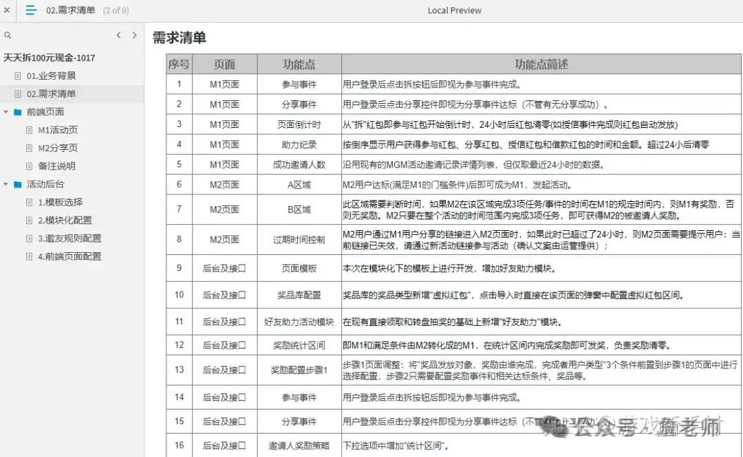 MGM分销裂变活动流程解析_70天分销联盟实战:网络广告赚钱秘诀_金融行业MGM分销裂变系统